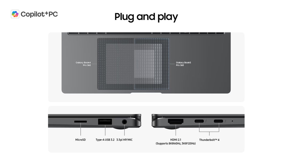 Galaxy Book5 Pro 360