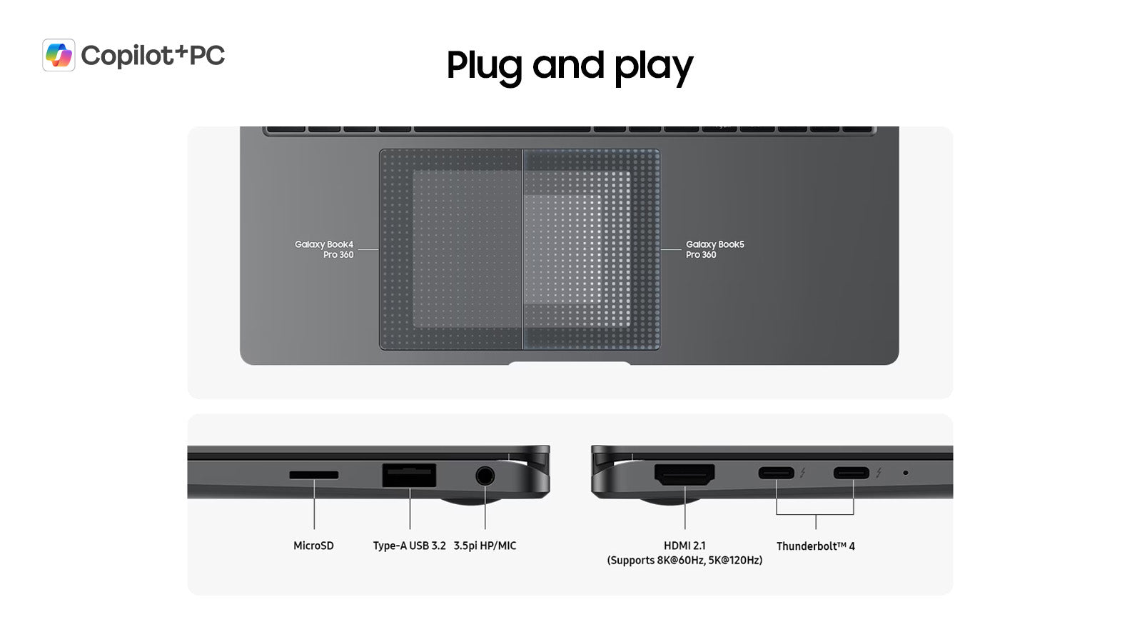 Galaxy Book5 Pro 360
